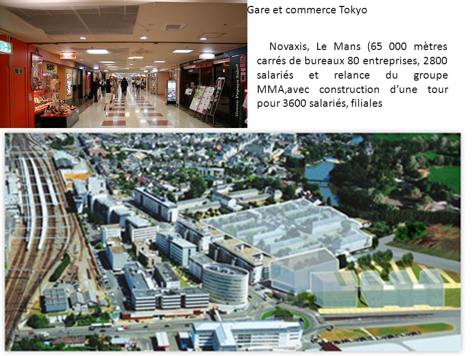 Gare et commerce Tokyo de Philips ou encore du Crédit AgNovaxis, Le Mans ( mètres carrés de bureaux 80 entreprises, 2800 salariés et relance du groupe MMA,avec construction dune tour pour 3600 salariés, filiales ricole