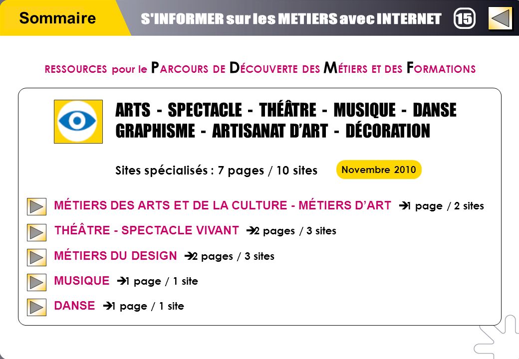 Sommaire MÉTIERS DES ARTS ET DE LA CULTURE - MÉTIERS DART 1 page / 2 sites THÉÂTRE - SPECTACLE VIVANT 2 pages / 3 sites MÉTIERS DU DESIGN 2 pages / 3 sites MUSIQUE 1 page / 1 site DANSE 1 page / 1 site Sites spécialisés : 7 pages / 10 sites Novembre 2010 ARTS - SPECTACLE - THÉÂTRE - MUSIQUE - DANSE GRAPHISME - ARTISANAT DART - DÉCORATION RESSOURCES pour le P ARCOURS DE D ÉCOUVERTE DES M ÉTIERS ET DES F ORMATIONS