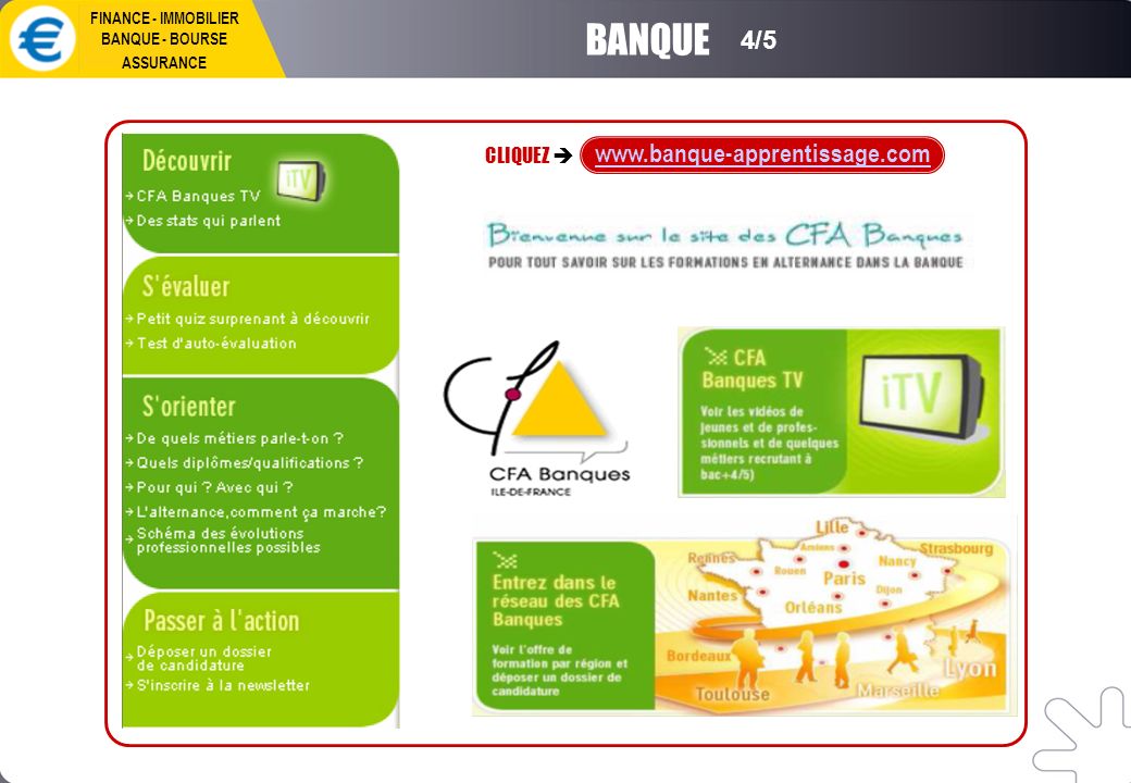 BANQUE CLIQUEZ   4/5 FINANCE - IMMOBILIER BANQUE - BOURSE ASSURANCE
