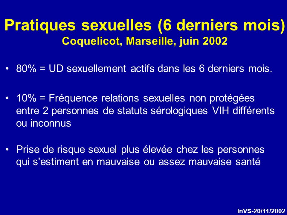 Pratiques sexuelles (6 derniers mois) Coquelicot, Marseille, juin % = UD sexuellement actifs dans les 6 derniers mois.