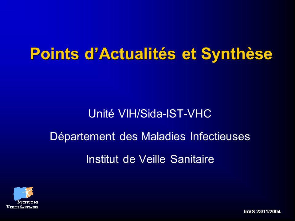 InVS 23/11/2004 Points dActualités et Synthèse Unité VIH/Sida-IST-VHC Département des Maladies Infectieuses Institut de Veille Sanitaire