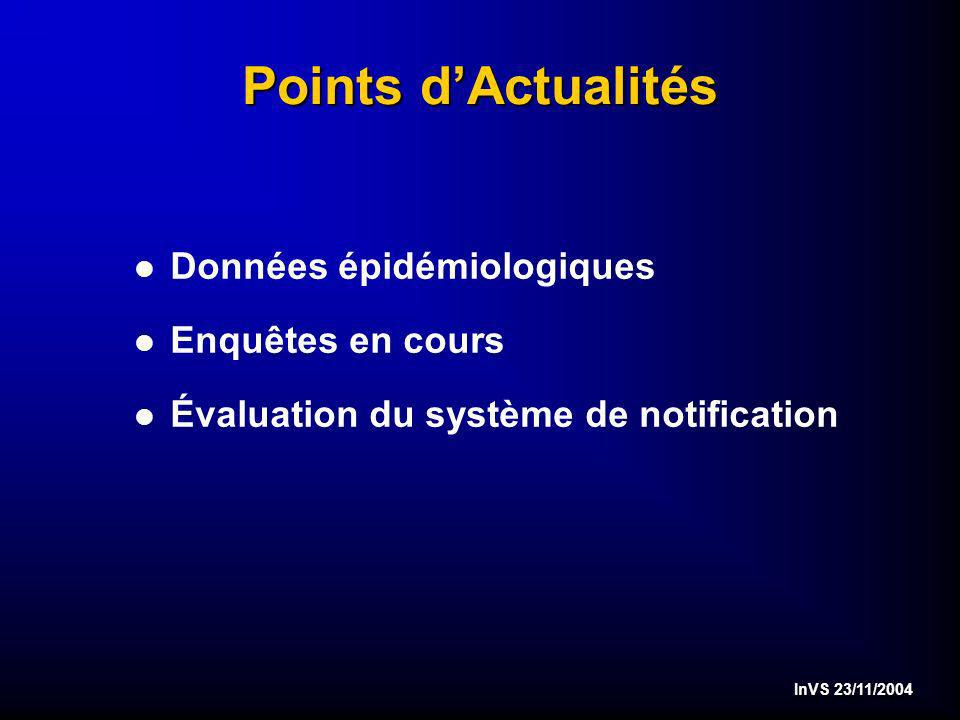InVS 23/11/2004 Points dActualités l Données épidémiologiques l Enquêtes en cours l Évaluation du système de notification