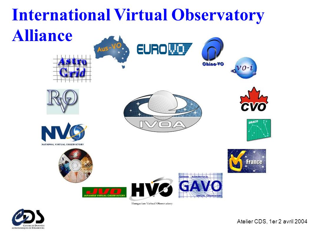 International Virtual Observatory Alliance