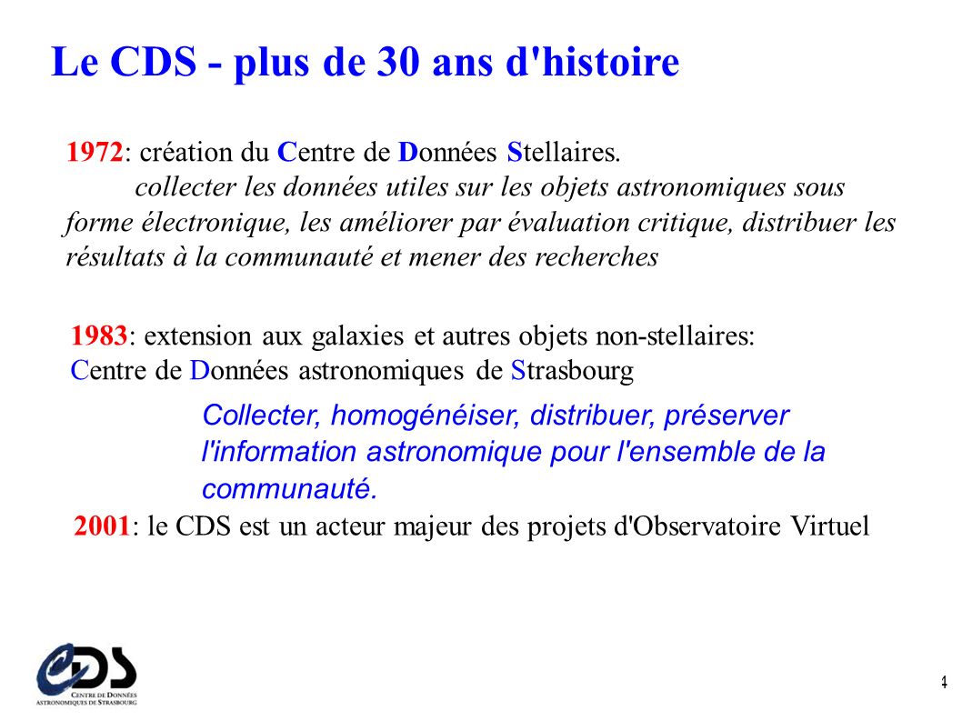Atelier CDS, 1er 2 avril 2004 Le CDS - plus de 30 ans d histoire 1972: création du Centre de Données Stellaires.
