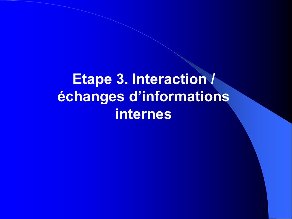 Etape 3. Interaction / échanges dinformations internes