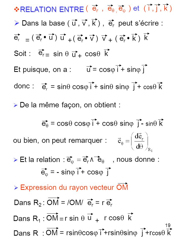 19 RELATION ENTRE ( e r, e, e ) et ( i, j, k ) erer e e r ٨ e =+ u v k + ( e r k ) ( e r u ) ( e r v ) cos erer = + u k sin Et puisque, on a : u = cos i + sin j donc : e r = sin cos i + sin sin j + cos k Dans la base ( u, v, k ), e r peut sécrire : Soit : e = cos cos i + cos sin j - sin k De la même façon, on obtient : Et la relation :, nous donne : e = - sin i + cos j Expression du rayon vecteur OM Dans R 2 : OM = /OM/ e r = r e r Dans R 1 : Dans R : r cos OM = + u k r sin OM = rsin cos i +rsin sin j +r cos k ou bien, on peut remarquer :