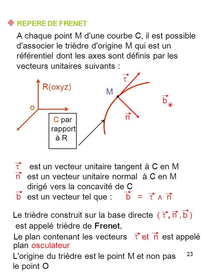 23 REPERE DE FRENET A chaque point M d une courbe C, il est possible d associer le trièdre d origine M qui est un référentiel dont les axes sont définis par les vecteurs unitaires suivants : Le trièdre construit sur la base directe est appelé trièdre de Frenet.