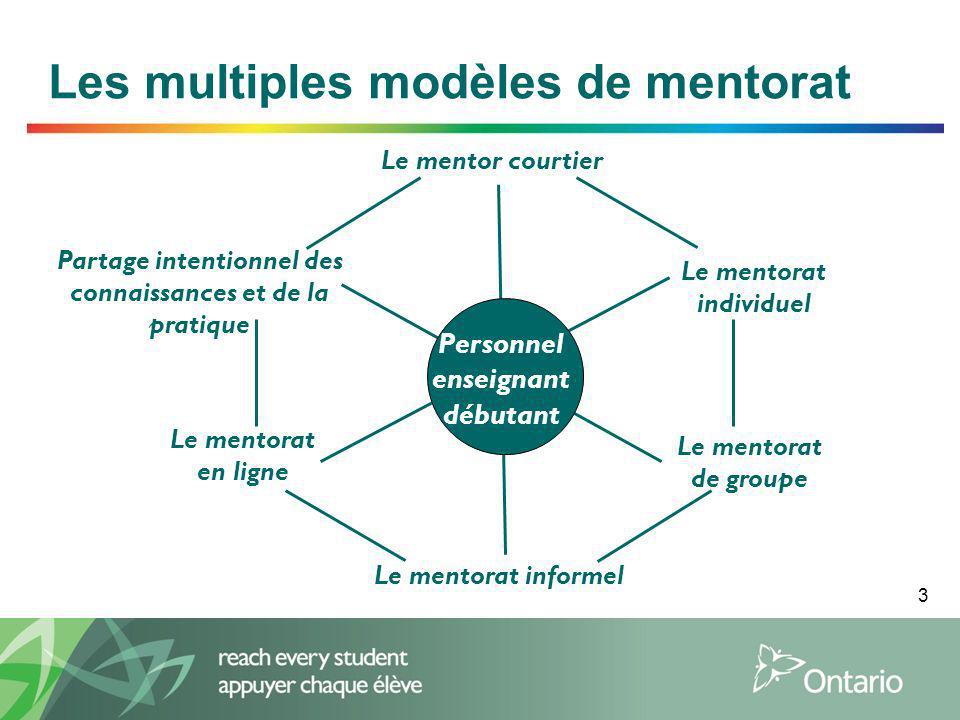 3 Les multiples modèles de mentorat Le mentor courtier Le mentorat individuel Le mentorat de groupe Le mentorat informel Le mentorat en ligne Partage intentionnel des connaissances et de la pratique Personnel enseignant débutant