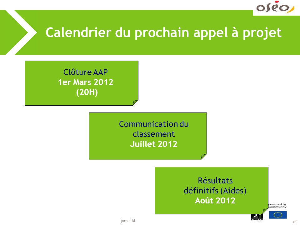 janv Calendrier du prochain appel à projet Clôture AAP 1er Mars 2012 (20H) Communication du classement Juillet 2012 Résultats définitifs (Aides) Août 2012