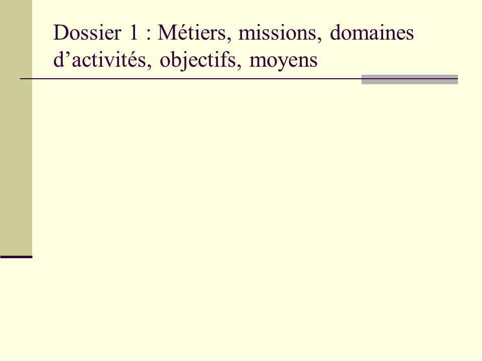 Dossier 1 : Métiers, missions, domaines dactivités, objectifs, moyens