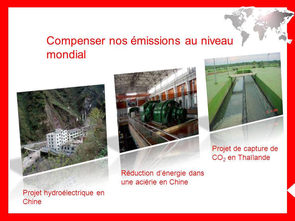 Compenser nos émissions au niveau mondial Projet hydroélectrique en Chine Réduction dénergie dans une aciérie en Chine Projet de capture de CO 2 en Thaïlande