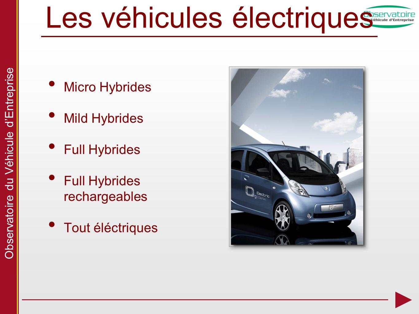 Observatoire du Véhicule dEntreprise Les véhicules électriques Micro Hybrides Mild Hybrides Full Hybrides Full Hybrides rechargeables Tout éléctriques