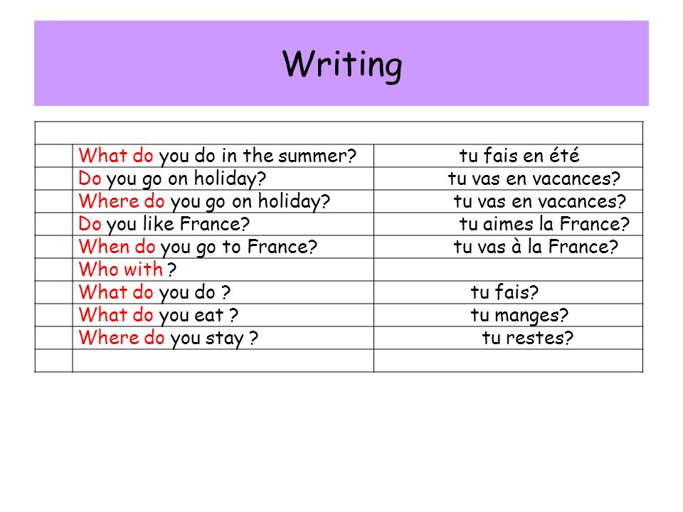 Writing What do you do in the summer. tu fais en été Do you go on holiday.
