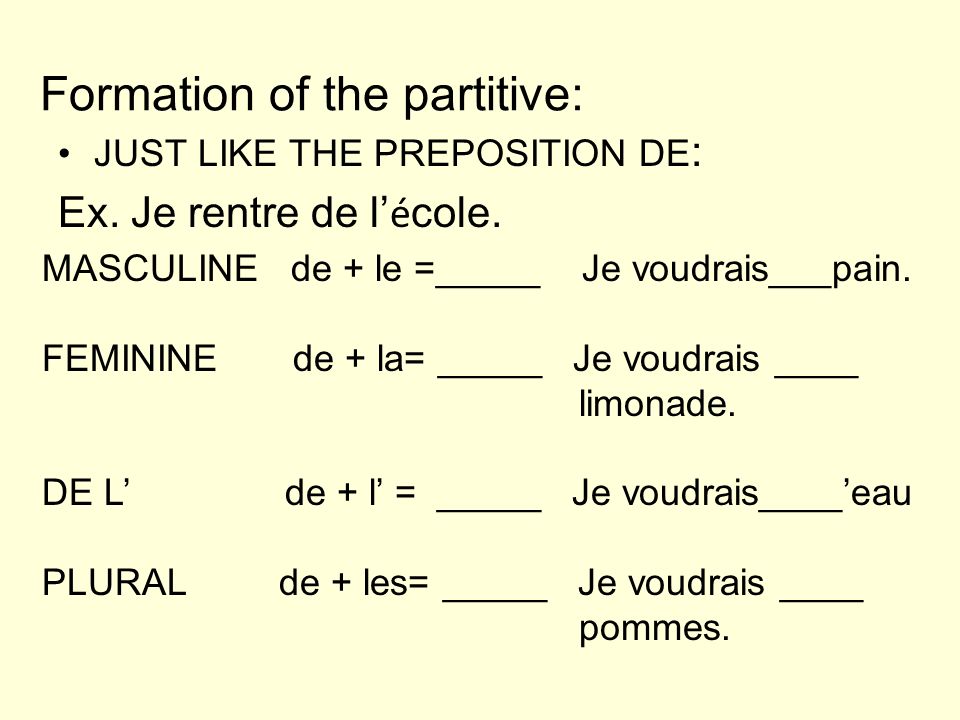 Formation of the partitive: JUST LIKE THE PREPOSITION DE : Ex.