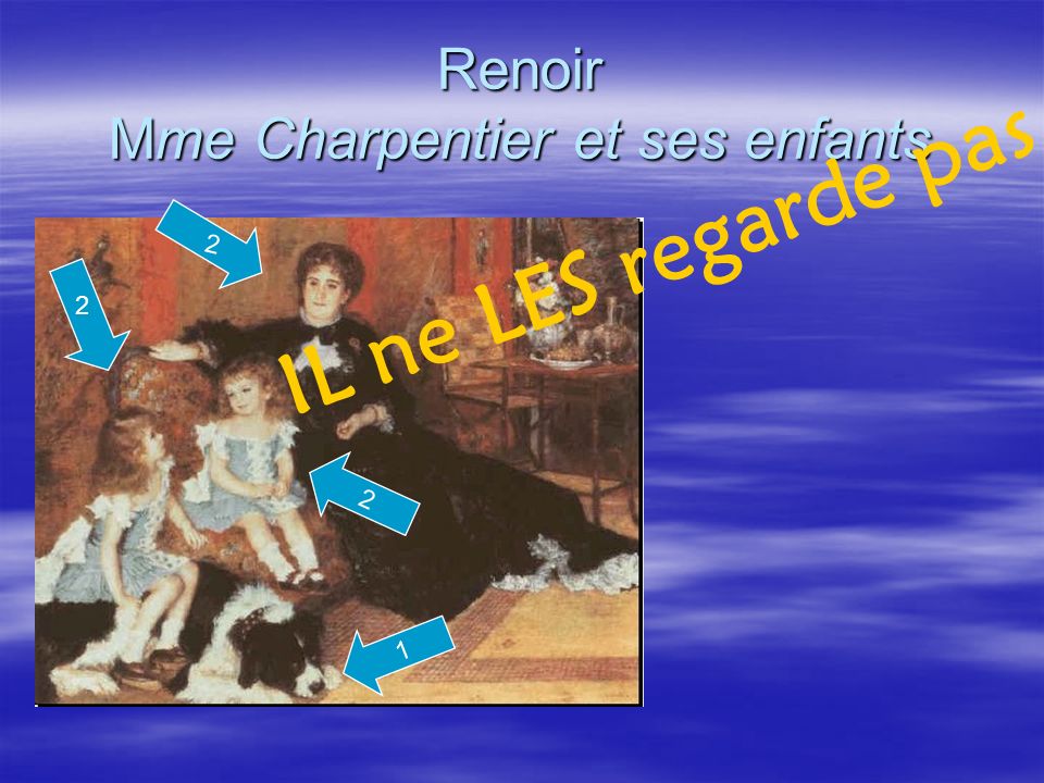 Renoir Mme Charpentier et ses enfants 1 2 IL ne LES regarde pas. 2 2