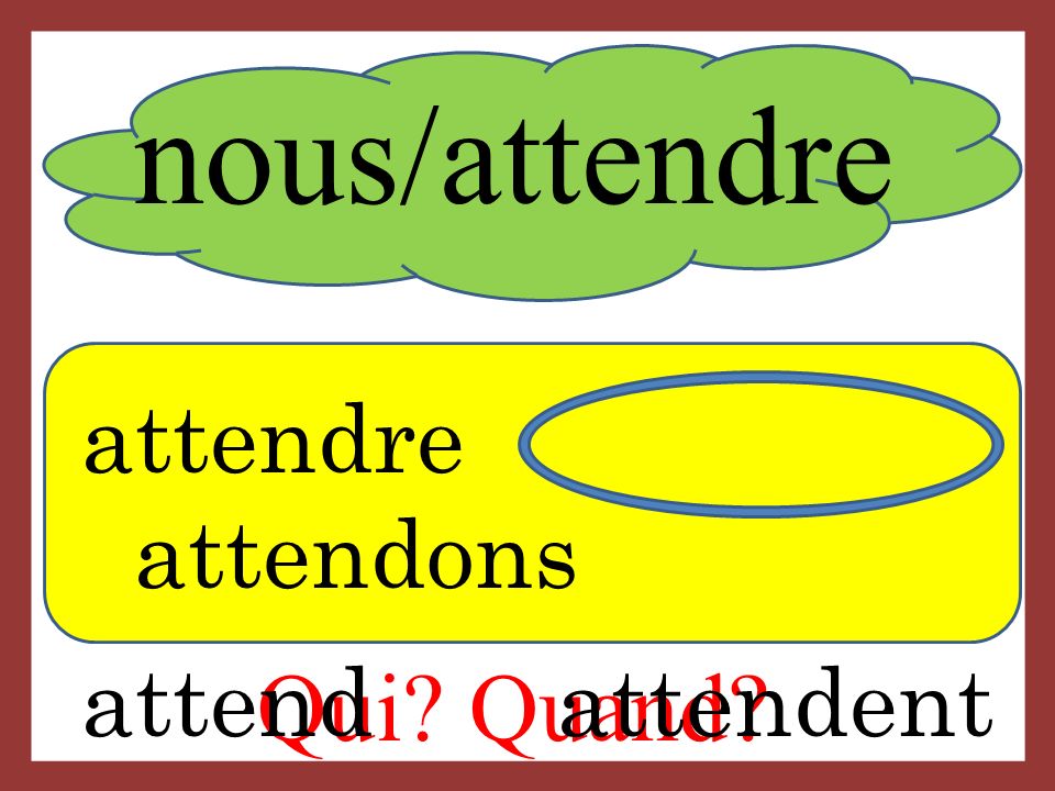 nous/attendre Qui Quand attendre attendons attend attendent
