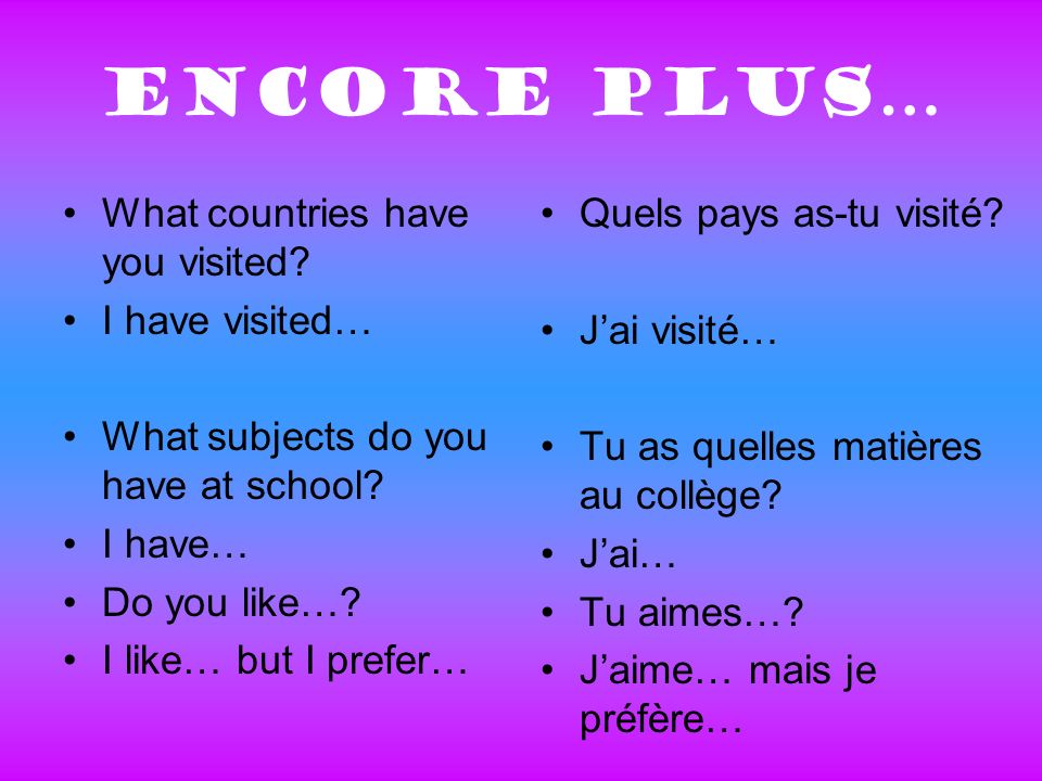 Encore plus… What countries have you visited. I have visited… What subjects do you have at school.