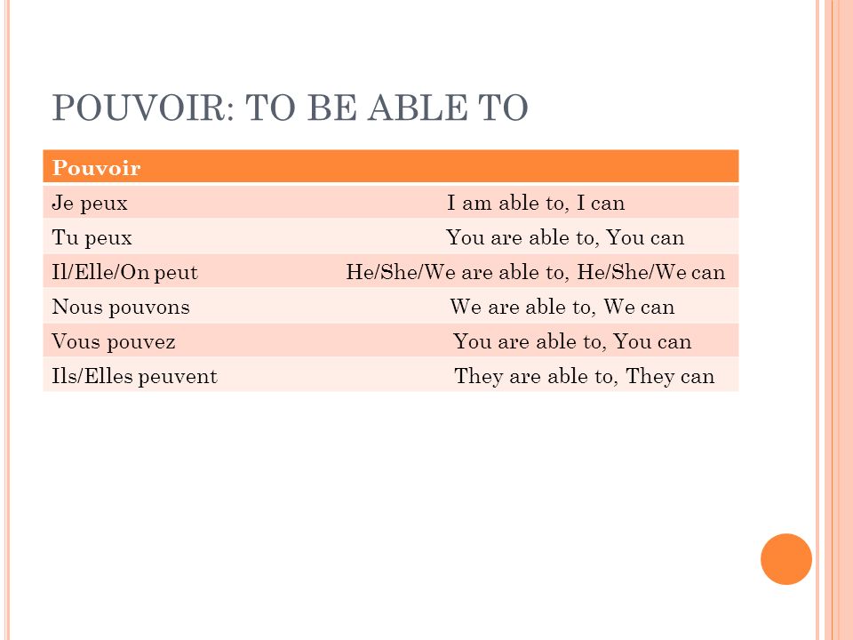 POUVOIR: TO BE ABLE TO Pouvoir Je peux I am able to, I can Tu peux You are able to, You can Il/Elle/On peut He/She/We are able to, He/She/We can Nous pouvons We are able to, We can Vous pouvez You are able to, You can Ils/Elles peuvent They are able to, They can