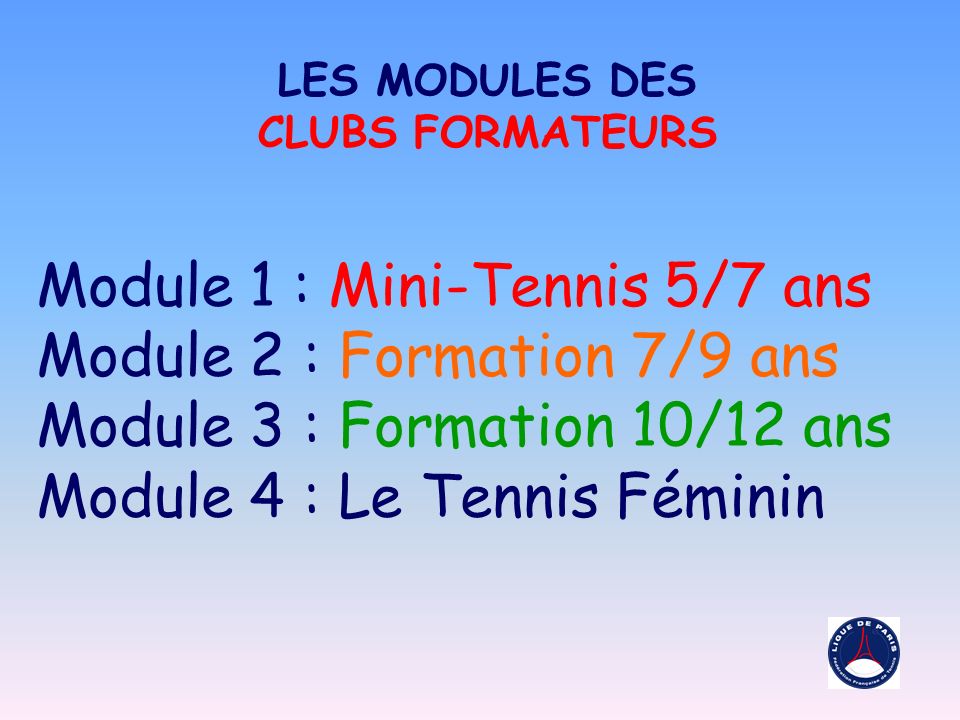 Module 1 : Mini-Tennis 5/7 ans Module 2 : Formation 7/9 ans Module 3 : Formation 10/12 ans Module 4 : Le Tennis Féminin LES MODULES DES CLUBS FORMATEURS