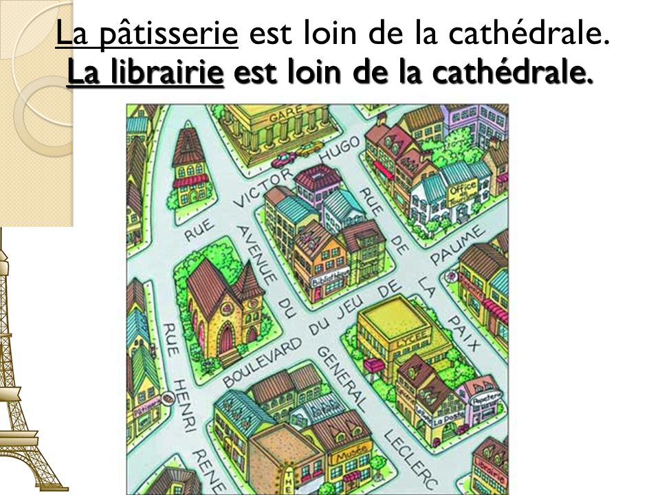 #2 La pâtisserie est loin de la cathédrale. La librairie est loin de la cathédrale.