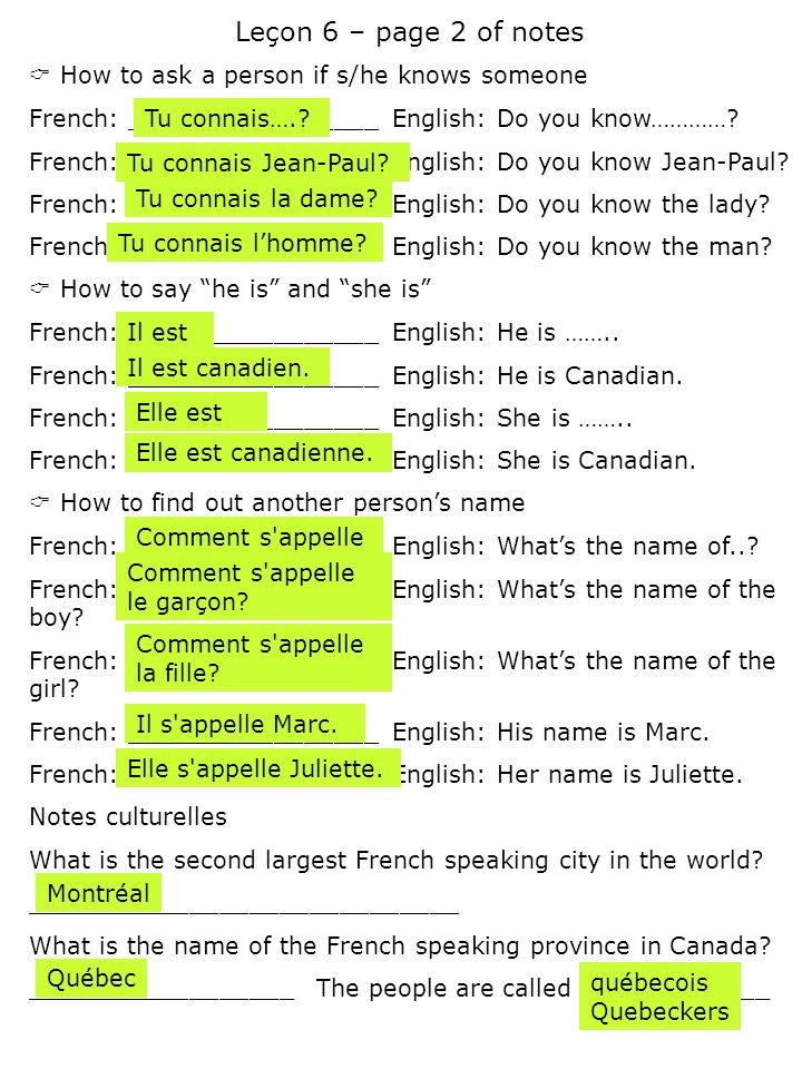 Leçon 6 – page 2 of notes How to ask a person if s/he knows someone French: _________________ English: Do you know………….