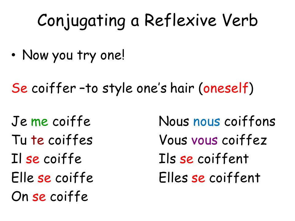 Conjugating a Reflexive Verb Now you try one.
