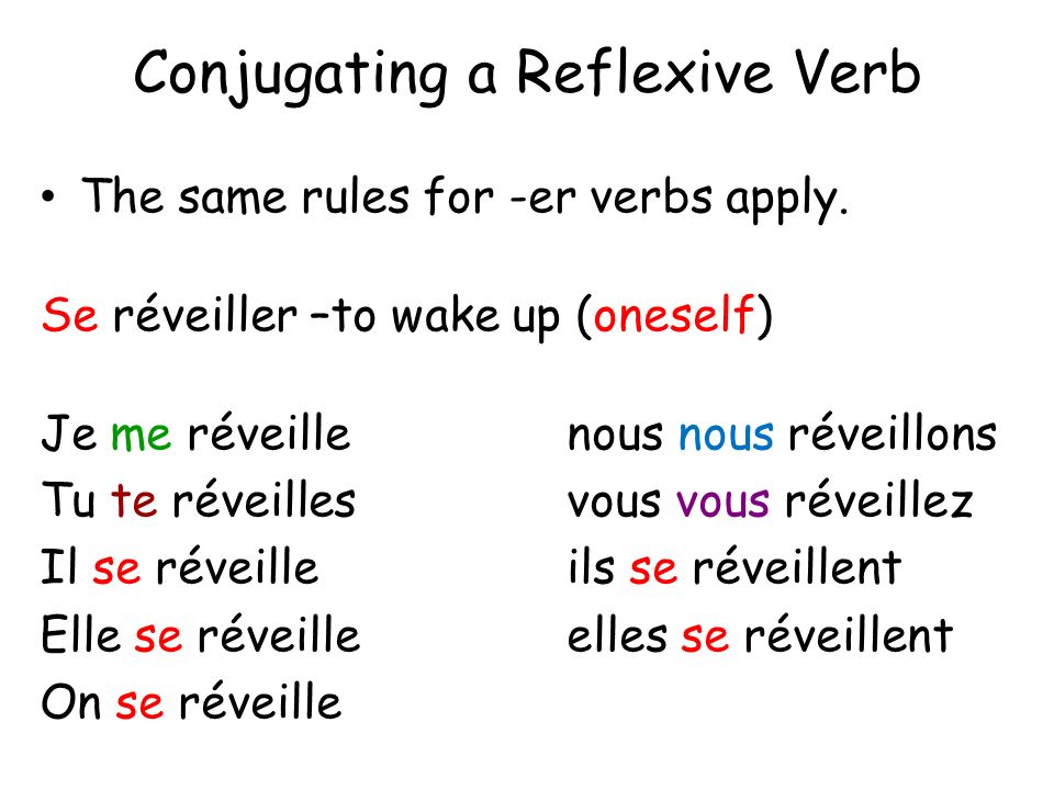 Conjugating a Reflexive Verb The same rules for -er verbs apply.