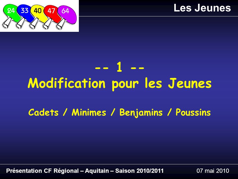 Présentation CF Régional – Aquitain – Saison 2010/ mai Modification pour les Jeunes Cadets / Minimes / Benjamins / Poussins Les Jeunes