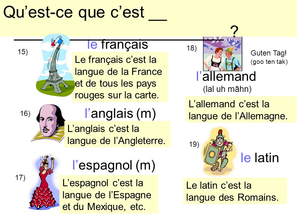 14) Les cours ou les classes à lécole: 15) le français 16) langlais (m) lespagnol (m) lallemand (lal uh mãhn) 17) 18) Guten Tag.