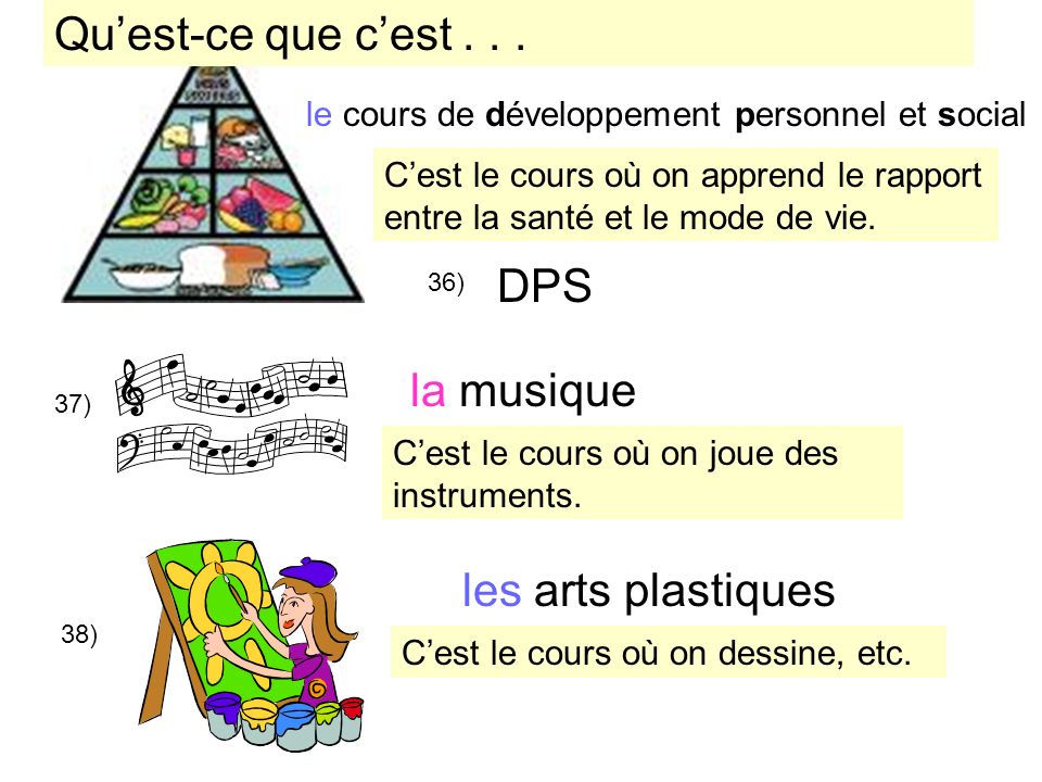 DPS 35) 36) 37) la musique 38) les arts plastiques Cest le cours où on apprend le rapport entre la santé et le mode de vie.