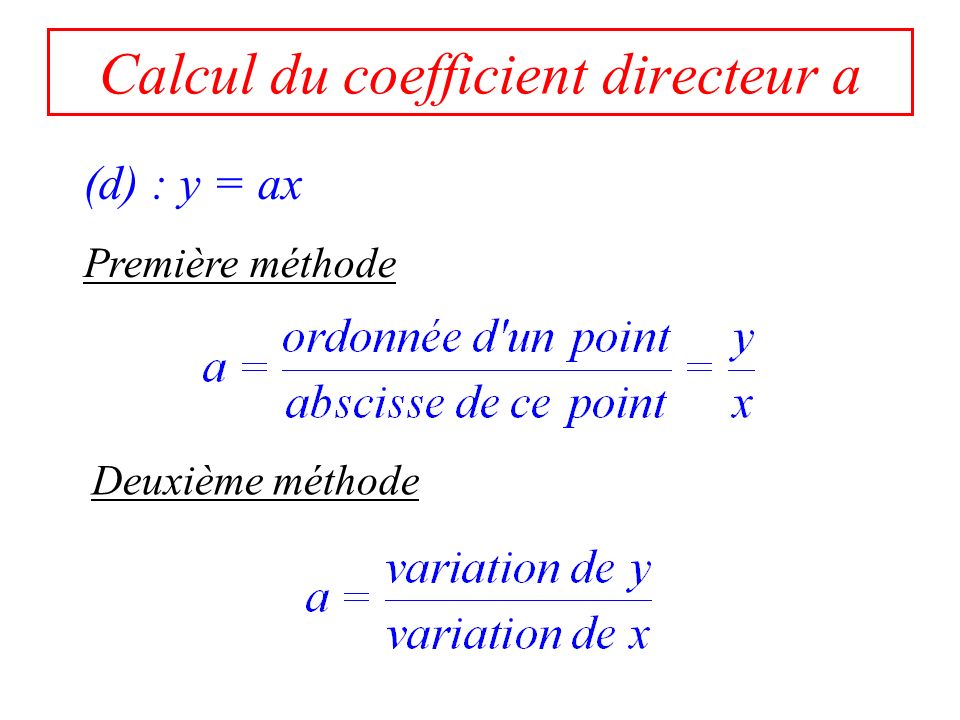 Calcul du coefficient directeur a Deuxième méthode Première méthode (d) : y = ax