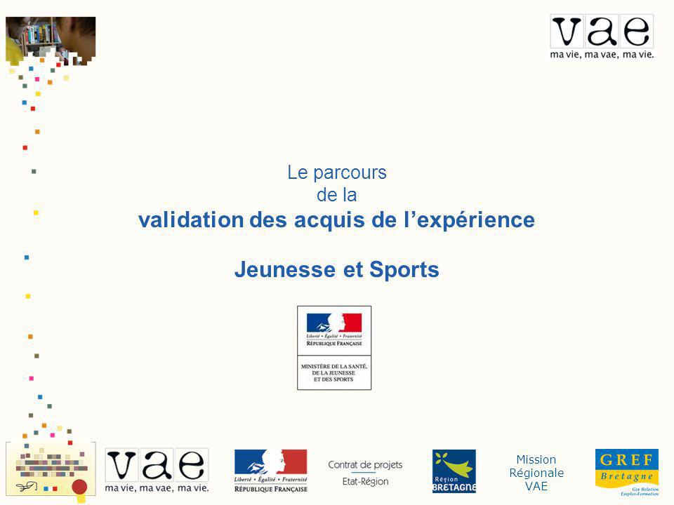 Mission Régionale VAE Le parcours de la validation des acquis de lexpérience Jeunesse et Sports