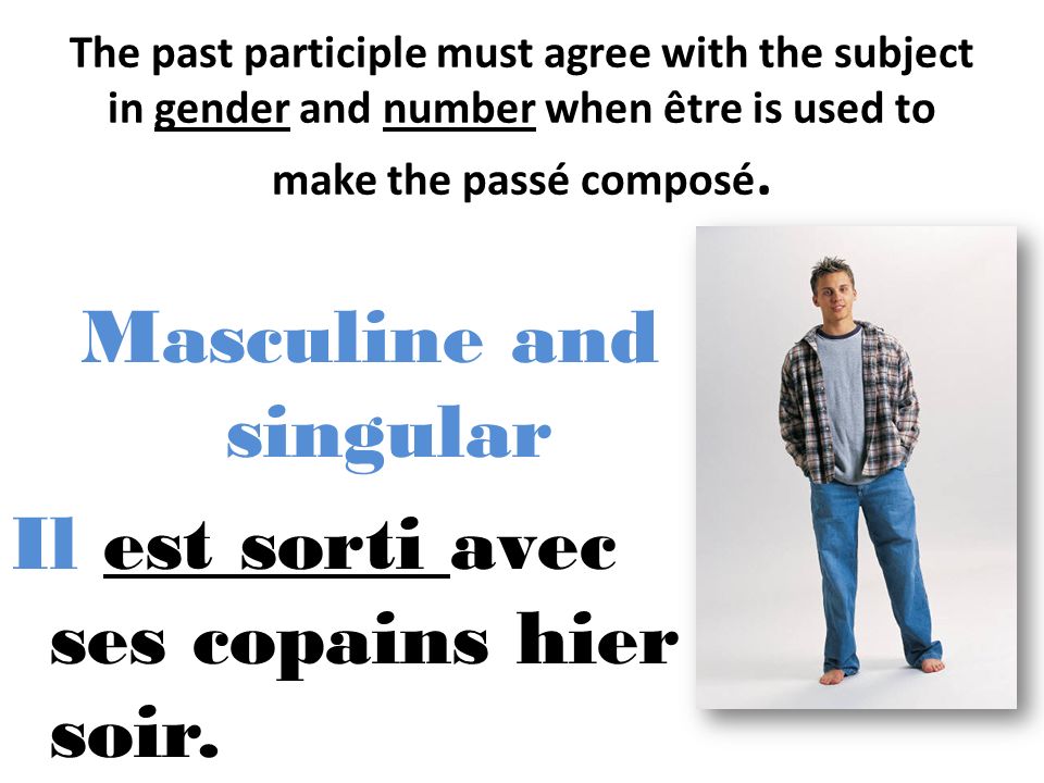 The past participle must agree with the subject in gender and number when être is used to make the passé composé.