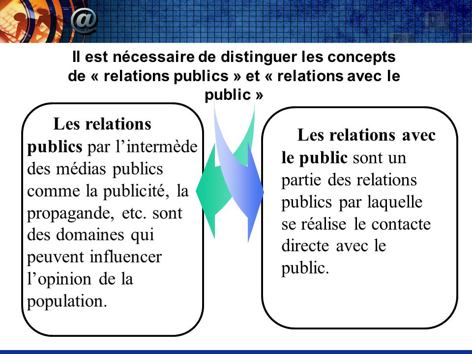 Les relations publics par lintermède des médias publics comme la publicité, la propagande, etc.