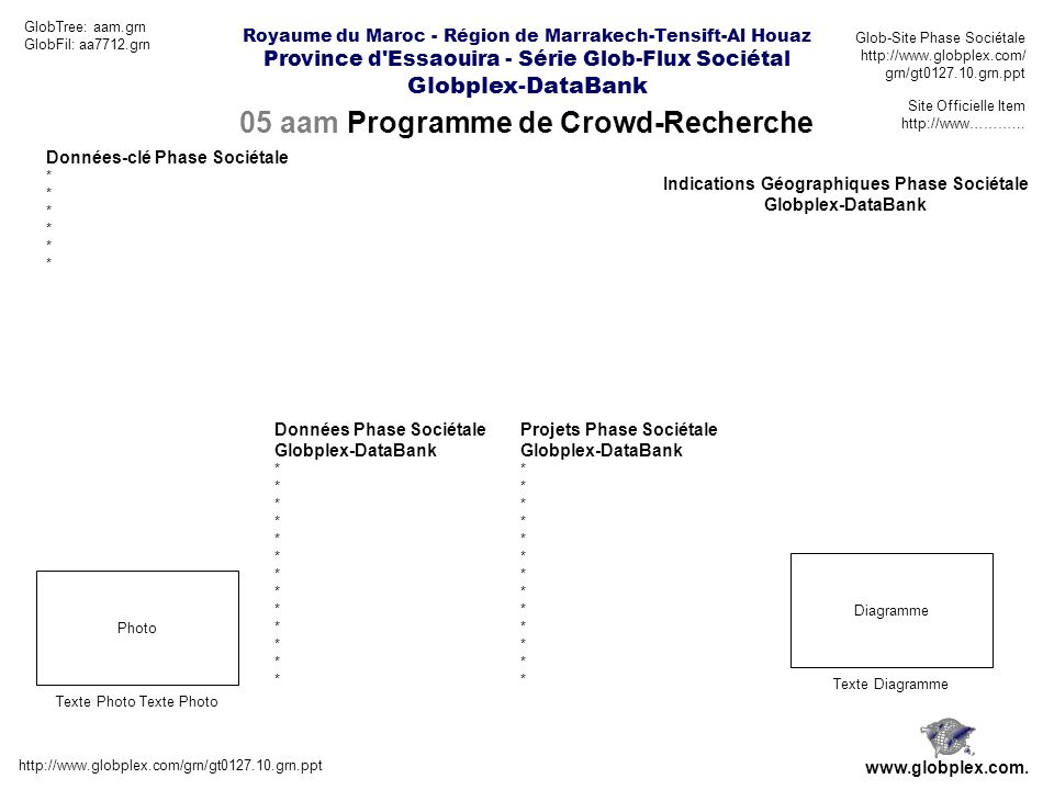 05 aam Programme de Crowd-Recherche