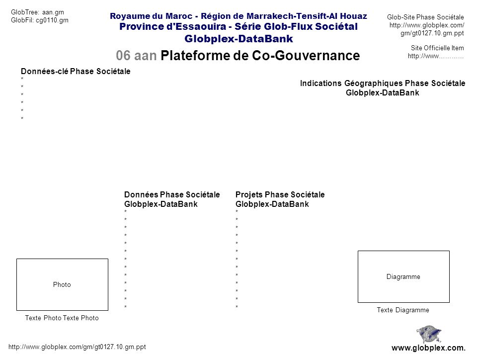 06 aan Plateforme de Co-Gouvernance