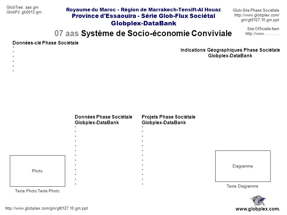 07 aas Système de Socio-économie Conviviale