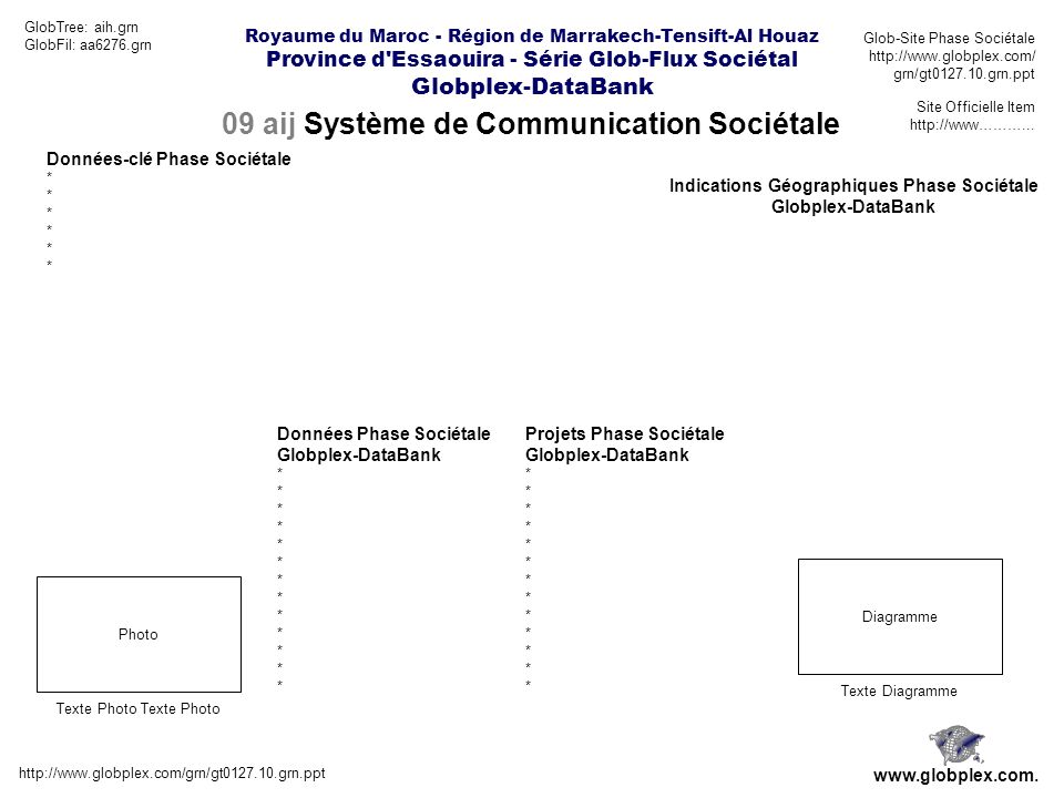 09 aij Système de Communication Sociétale