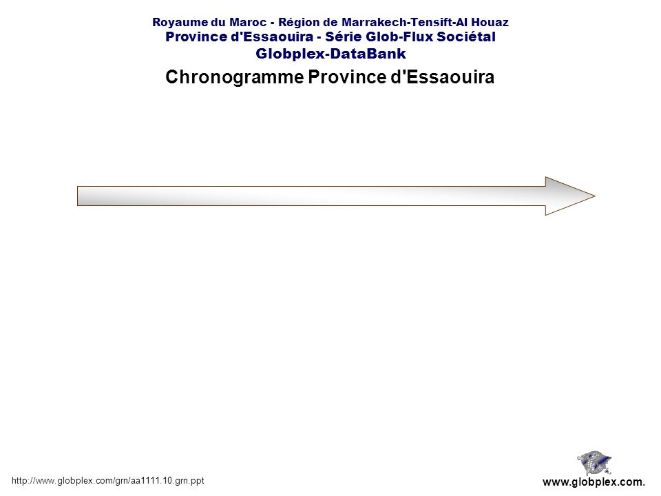 Chronogramme Province d Essaouira