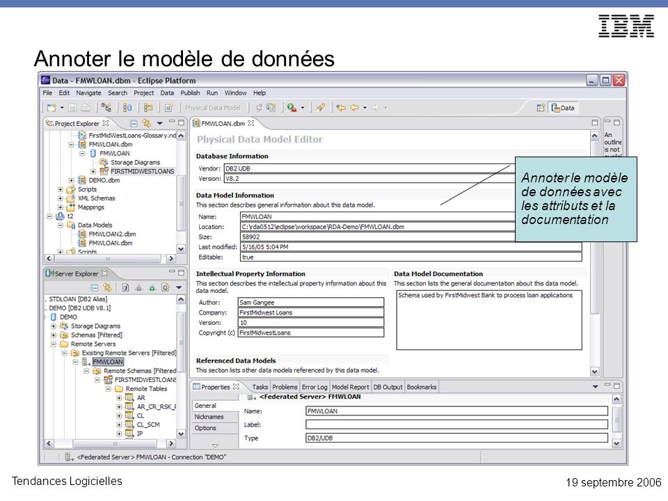 19 septembre 2006 Tendances Logicielles Annoter le modèle de données Annoter le modèle de données avec les attributs et la documentation