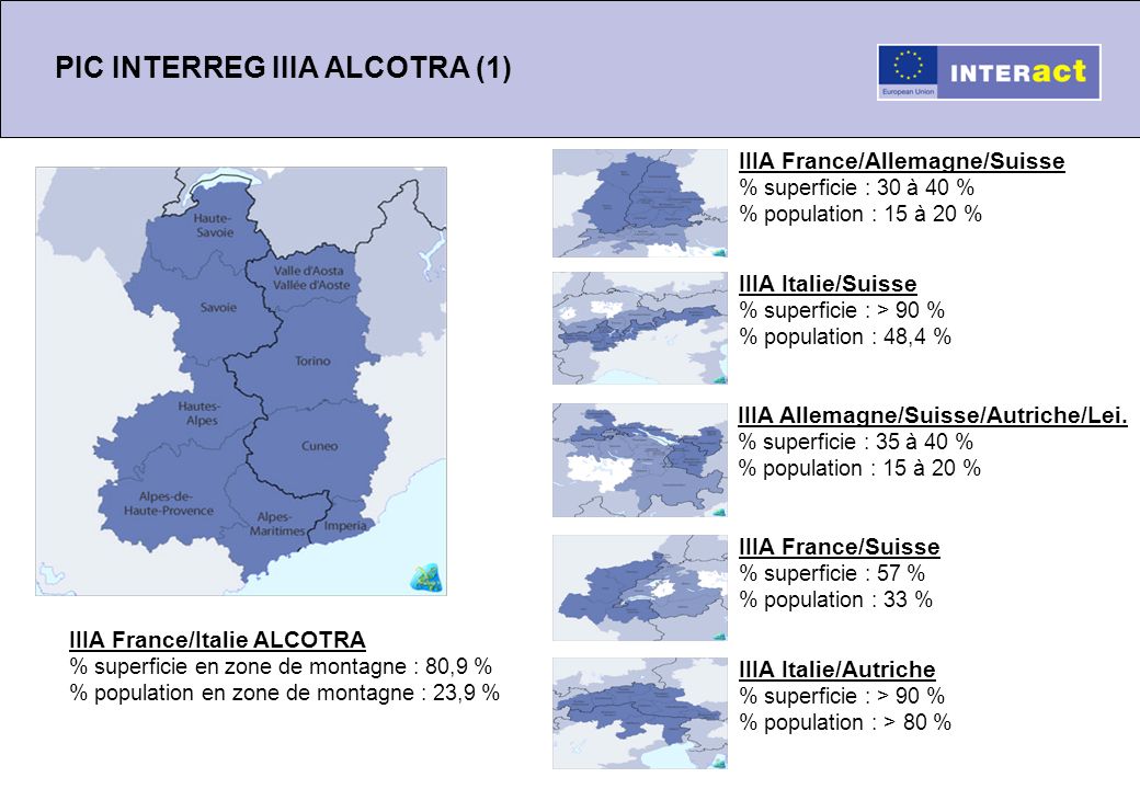 PIC INTERREG IIIA ALCOTRA (1) IIIA France/Allemagne/Suisse % superficie : 30 à 40 % % population : 15 à 20 % IIIA Italie/Suisse % superficie : > 90 % % population : 48,4 % IIIA Allemagne/Suisse/Autriche/Lei.