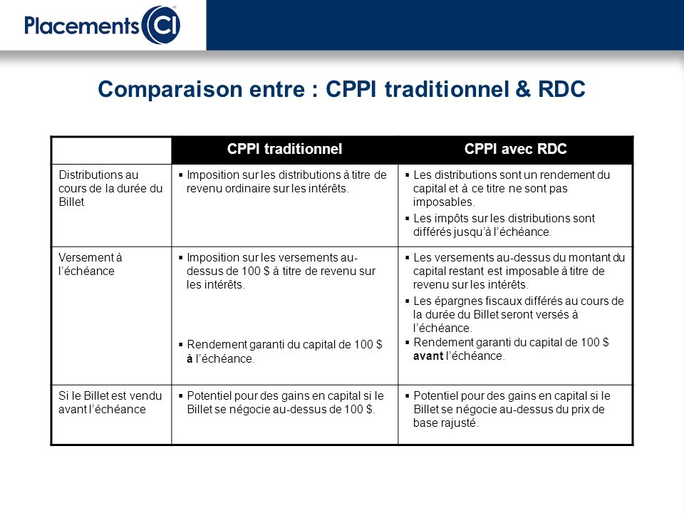 Comparaison entre : CPPI traditionnel & RDC CPPI traditionnelCPPI avec RDC Distributions au cours de la durée du Billet Imposition sur les distributions à titre de revenu ordinaire sur les intérêts.