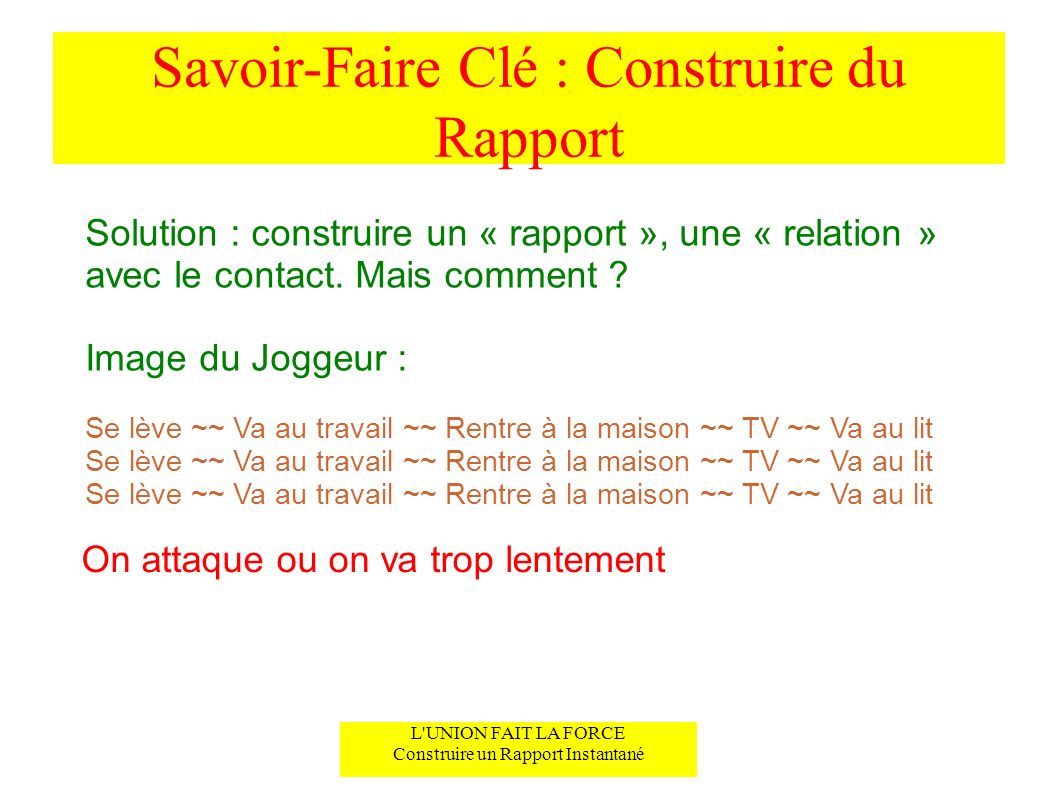 Savoir-Faire Clé : Construire du Rapport Solution : construire un « rapport », une « relation » avec le contact.