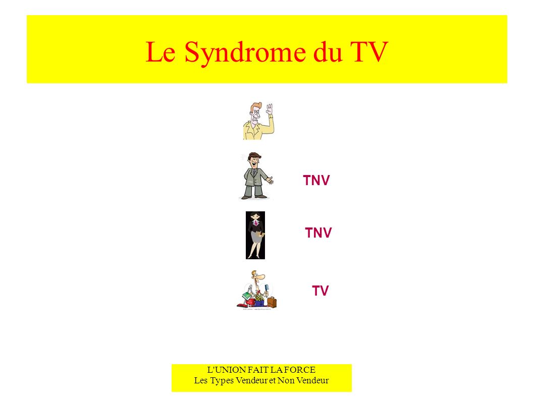 Le Syndrome du TV L UNION FAIT LA FORCE Les Types Vendeur et Non Vendeur TV TNV