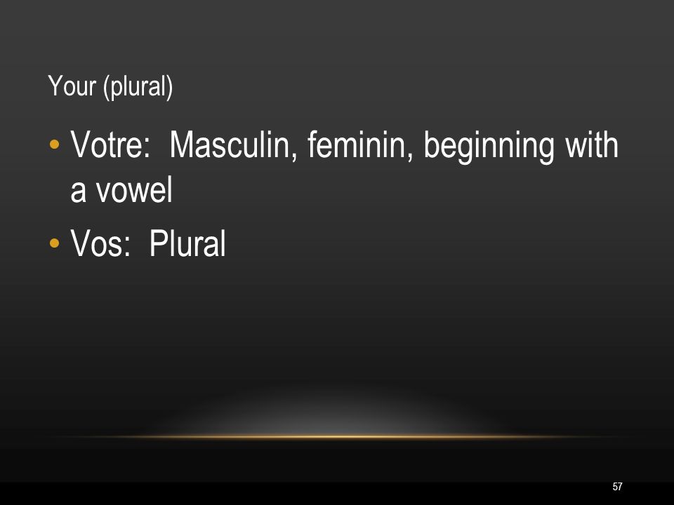 57 Your (plural) Votre: Masculin, feminin, beginning with a vowel Vos: Plural