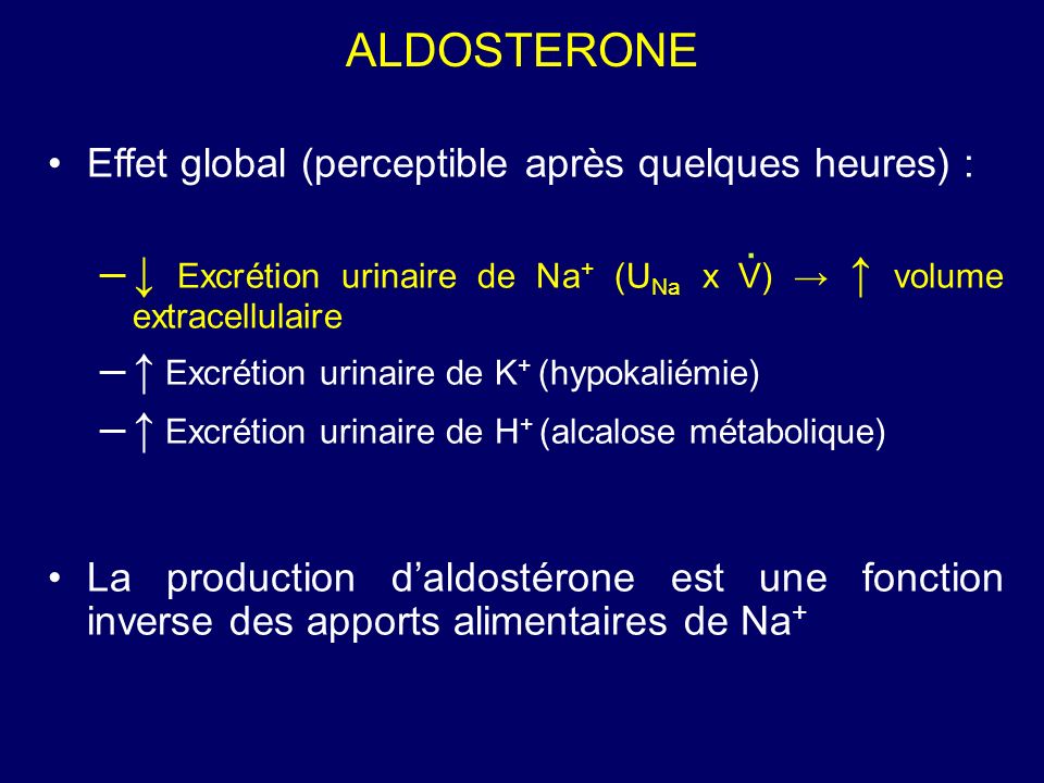 ALDOSTERONE Effet global (perceptible après quelques heures) : – Excrétion urinaire de Na + (U Na x V) volume extracellulaire – Excrétion urinaire de K + (hypokaliémie) – Excrétion urinaire de H + (alcalose métabolique) La production daldostérone est une fonction inverse des apports alimentaires de Na +.