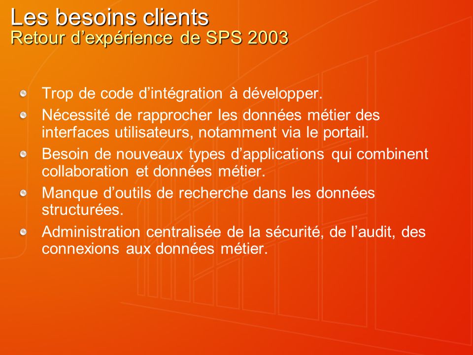 Les besoins clients Retour dexpérience de SPS 2003 Trop de code dintégration à développer.
