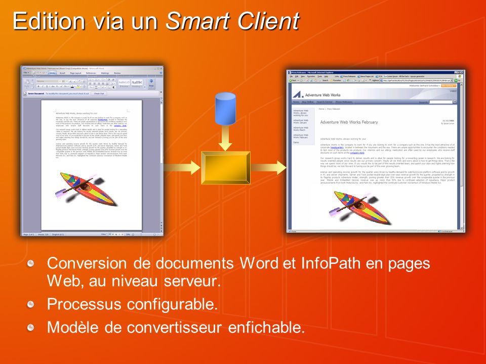 Edition via un Smart Client Conversion de documents Word et InfoPath en pages Web, au niveau serveur.
