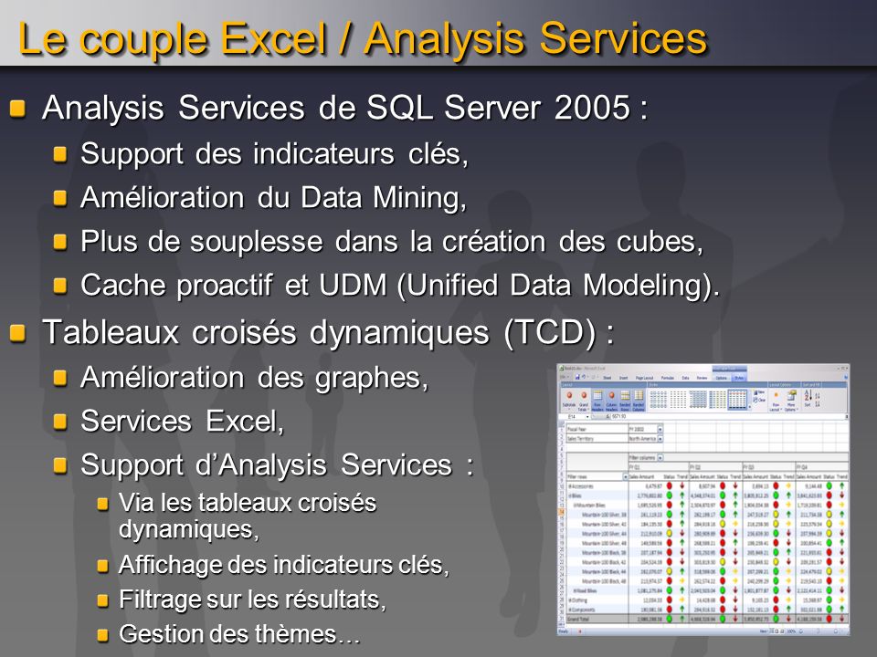 Le couple Excel / Analysis Services Analysis Services de SQL Server 2005 : Support des indicateurs clés, Amélioration du Data Mining, Plus de souplesse dans la création des cubes, Cache proactif et UDM (Unified Data Modeling).