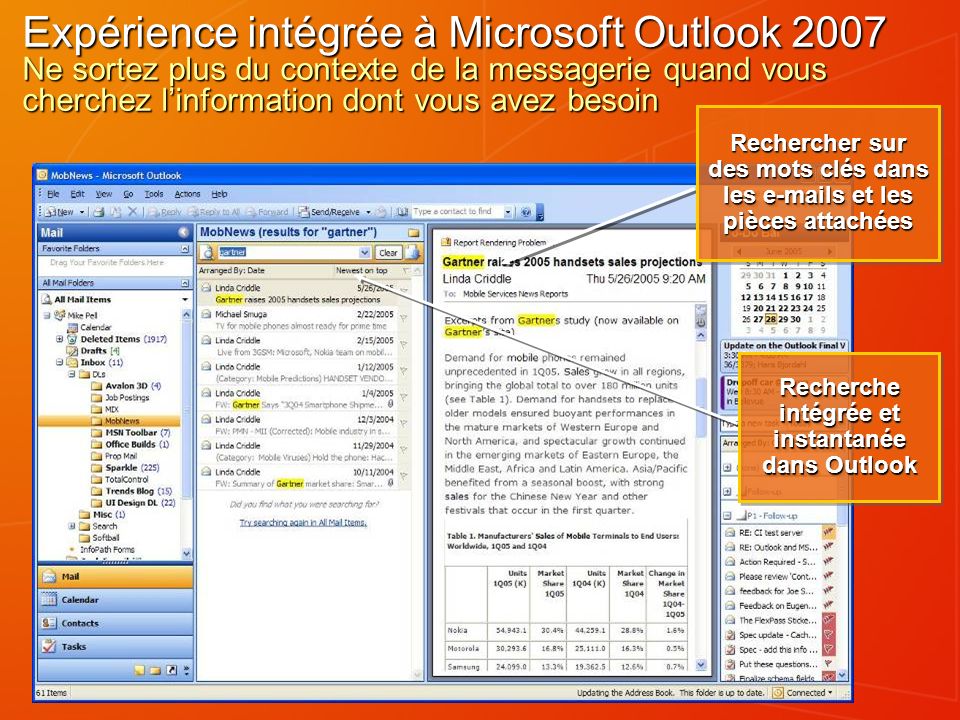 Expérience intégrée à Microsoft Outlook 2007 Ne sortez plus du contexte de la messagerie quand vous cherchez linformation dont vous avez besoin Recherche intégrée et instantanée dans Outlook Rechercher sur des mots clés dans les  s et les pièces attachées